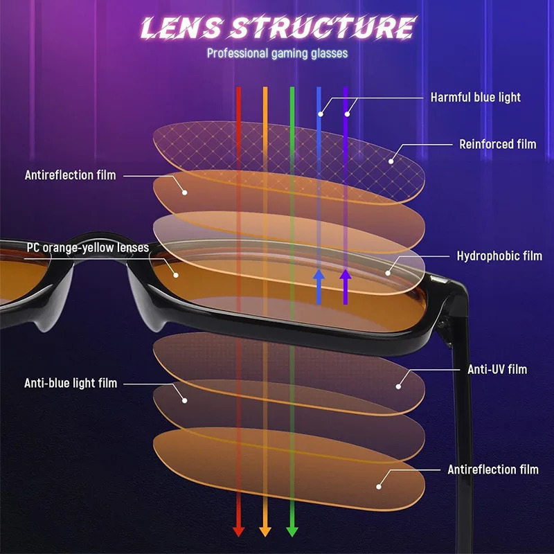 Trendy Anti Blue Light Glasses Women Men Better Sleep Red Lens Filter Glasses Anti-UV Glasses with Tinted Orange Lenses 260302