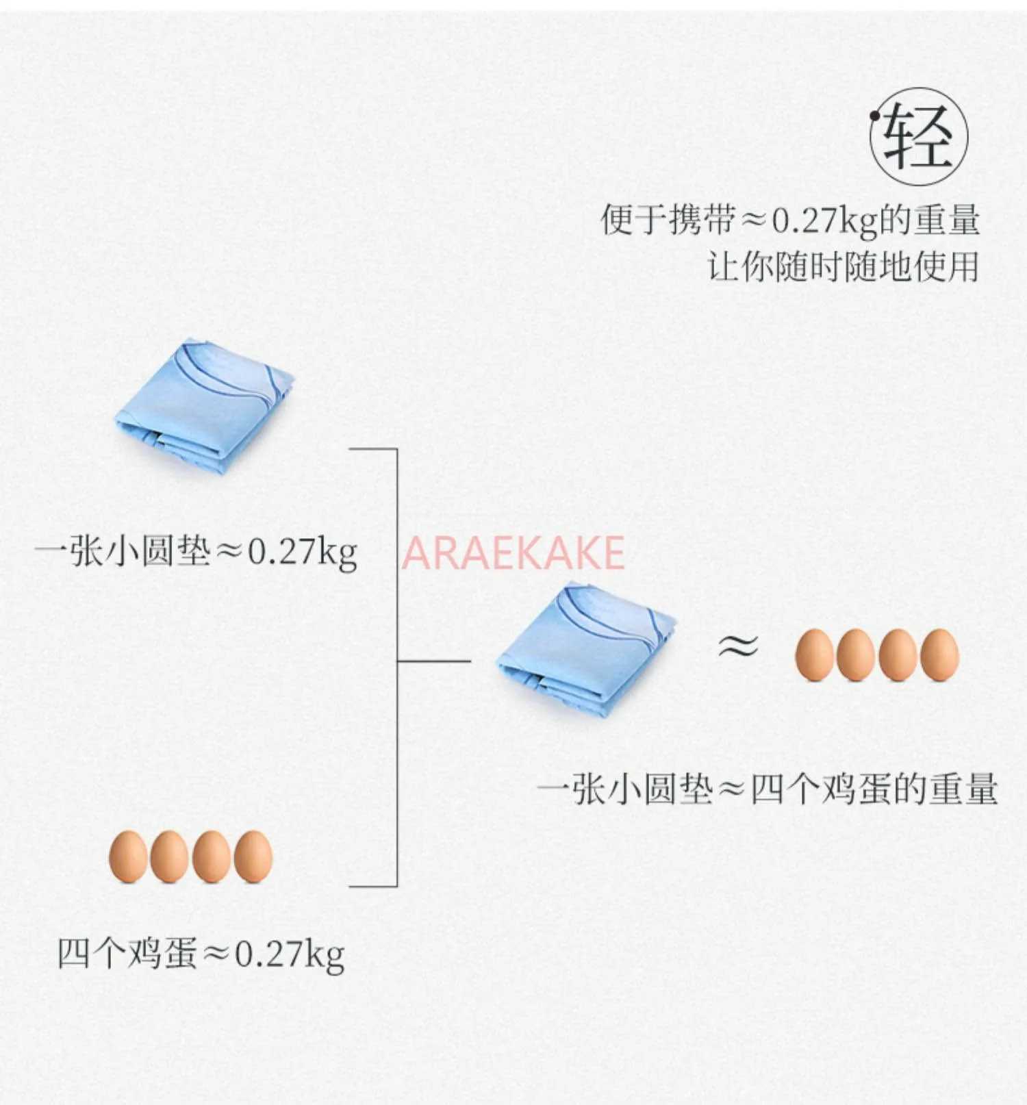 Folding circular yoga mat meditation portable rubber anti slip small size mini meditation tablet support pad M260312