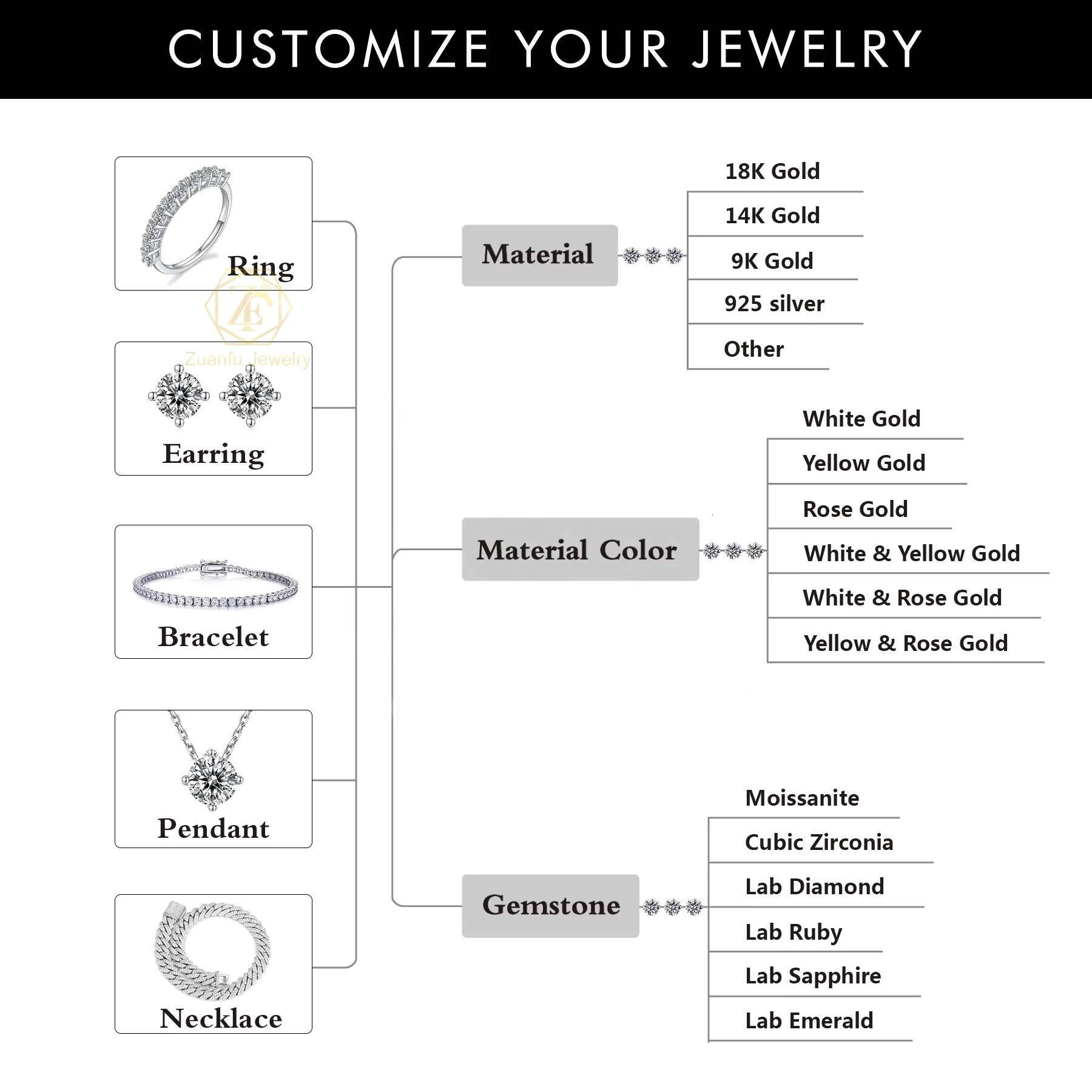 Wholesale Gold Plated 925 Sterling Silver Tennis Ring Ice Eternity White VVS Mossanite Moissanite Fine Style