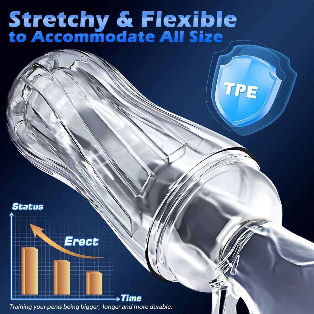 Male Masturbator Pussy Sex Toy 3D Soft Transparent Vagina Endurance Exercise Adult supplies Vacuum Pocket Cup for Men Z260312
