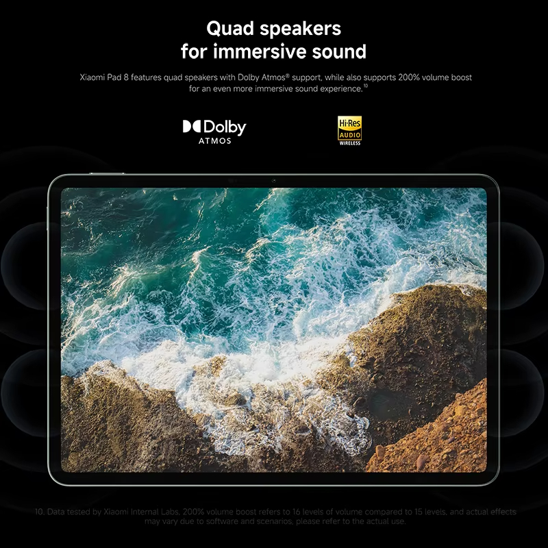 Global Version Xiaomi Pad 8 Tablet 11.2" LCD 3.2K 144Hz Display Snapdragon 8s Gen 4 9200mAh Battery Mi Pad