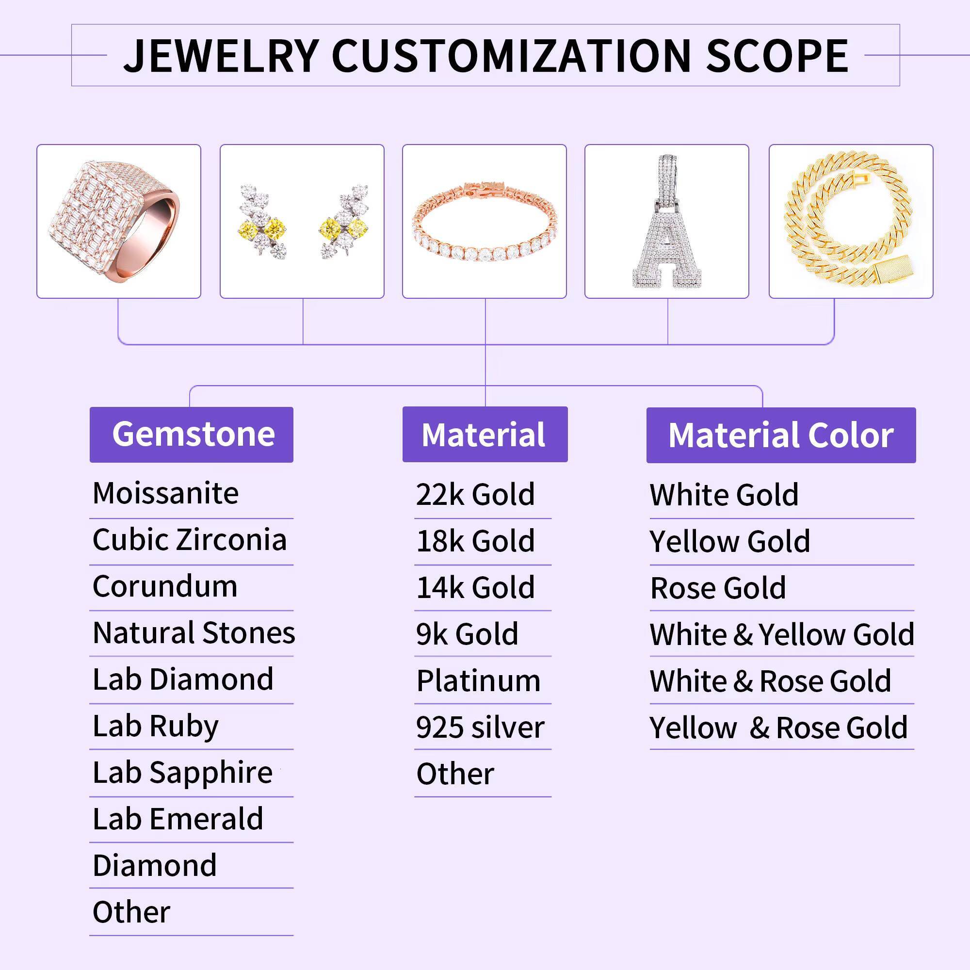 Stock Wholesale Custom Hip Hop Cluster Ring 925 Sterling Silver Full Crushed Iced Vvs Moissanite Prong Setting Men