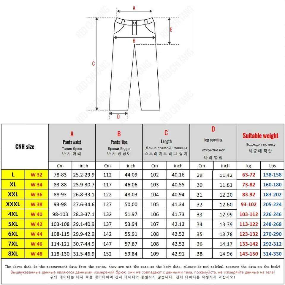 Extra Big Size Jeans Men High Elastic Waist Baggy Denim Pant Male Plus Large Loose Slim Fit Cowboy Trouser 8XL 6XL Classic Black 26Y0312