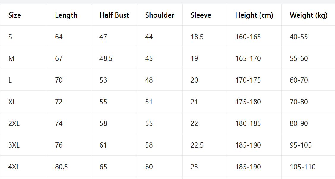 Vintage Outdoor Wild Nature Plant Graphic DTG T-Shirt American Style Crew Neck Casual Short Sleeve Tee For Men Women