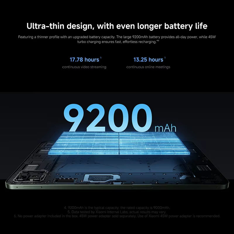 Global Version Xiaomi Pad 8 Tablet 11.2" LCD 3.2K 144Hz Display Snapdragon 8s Gen 4 9200mAh Battery Mi Pad