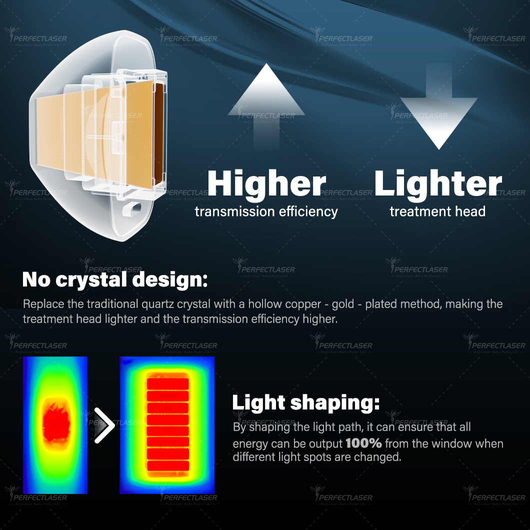 Professional Grade Multispectral Diode Lasers for Permanent Hair Reduction - No Crystals Needed