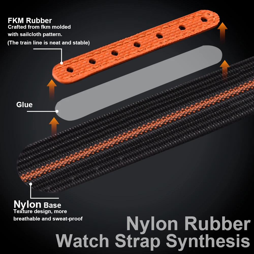 Canvas Nylon Watch Strap 18-20-22mm For X Moon For Seiko Men Women Sport Waterproof Folding Buckle Watchbands 260304