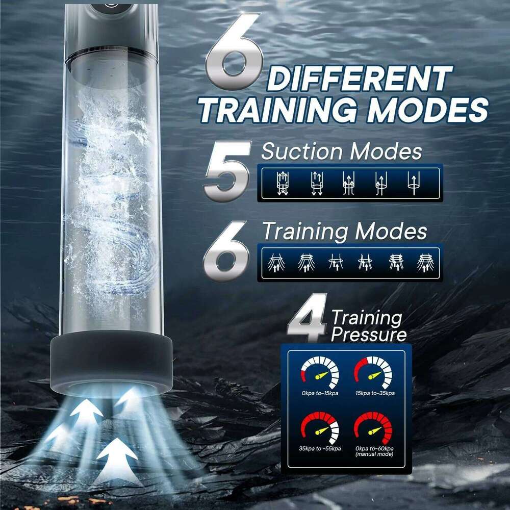 LCD Electric Penis Automatic Male Masturbator Vacuum Pump with 4 Training Pressure & 5 Suction Modes Adult Sex Toy for Men Z260312