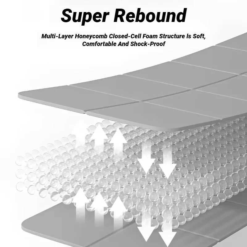 Foldable TPE Yoga Mat Eco Friendly Double Sided Non-slip Folding Travel Fitness Mat for Yoga Pilates Floor Workouts M260312