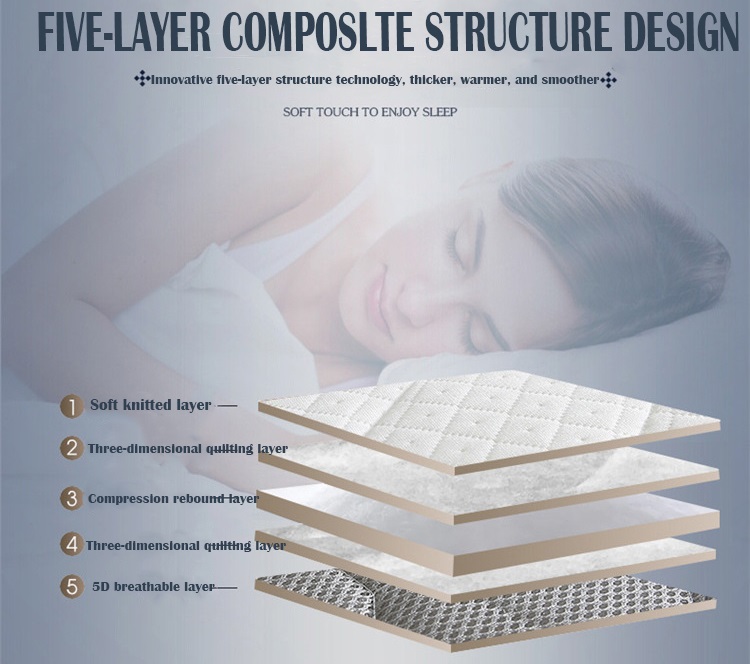 Modern High-End Independent Spring Memory Foam Compressed Mattress for Home for Bedroom Hotel or Villa Use