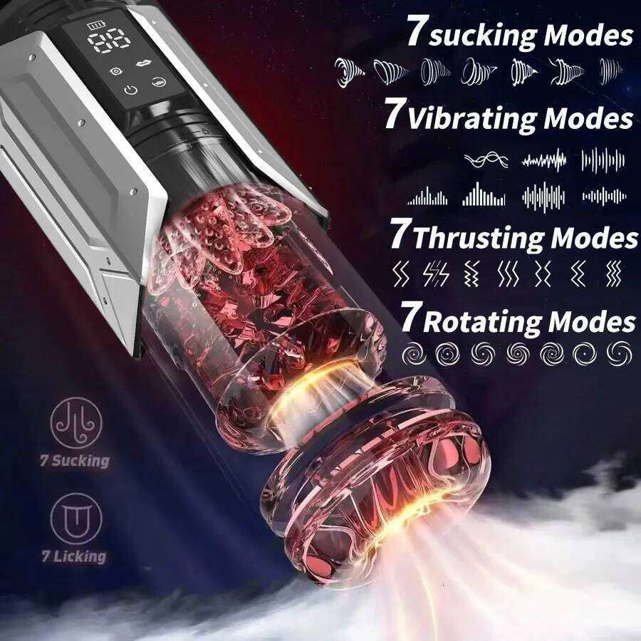 Automatic Male Masturbator Stroker with 7 Sucking Thrusting Rotating Licking Adult Pocket Pussy Mens Toy Blowjob Sex Machine Z260311