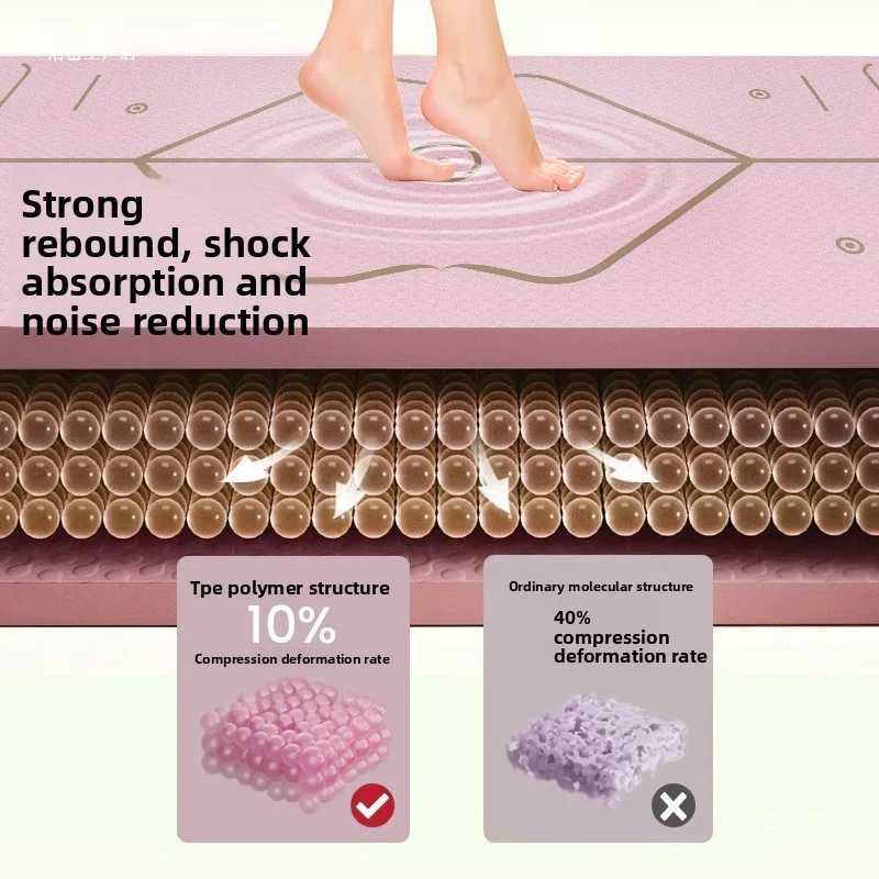 Yoga Mat Fitness Mat Household Non-slip Shock Absorption Silent Thickened Widened Sound Insulation Girls Jump Mat Floor Mat M260312