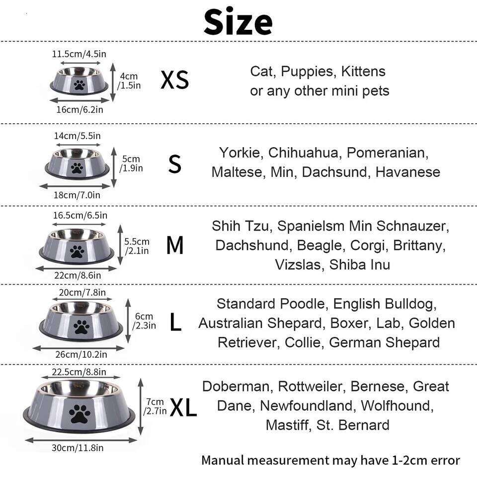 Stainless Steel Cat Dog Multi-Specification Anti-fall Food Bowl Feeding Pet Supplies 16 To 22 Cm 26Y0312