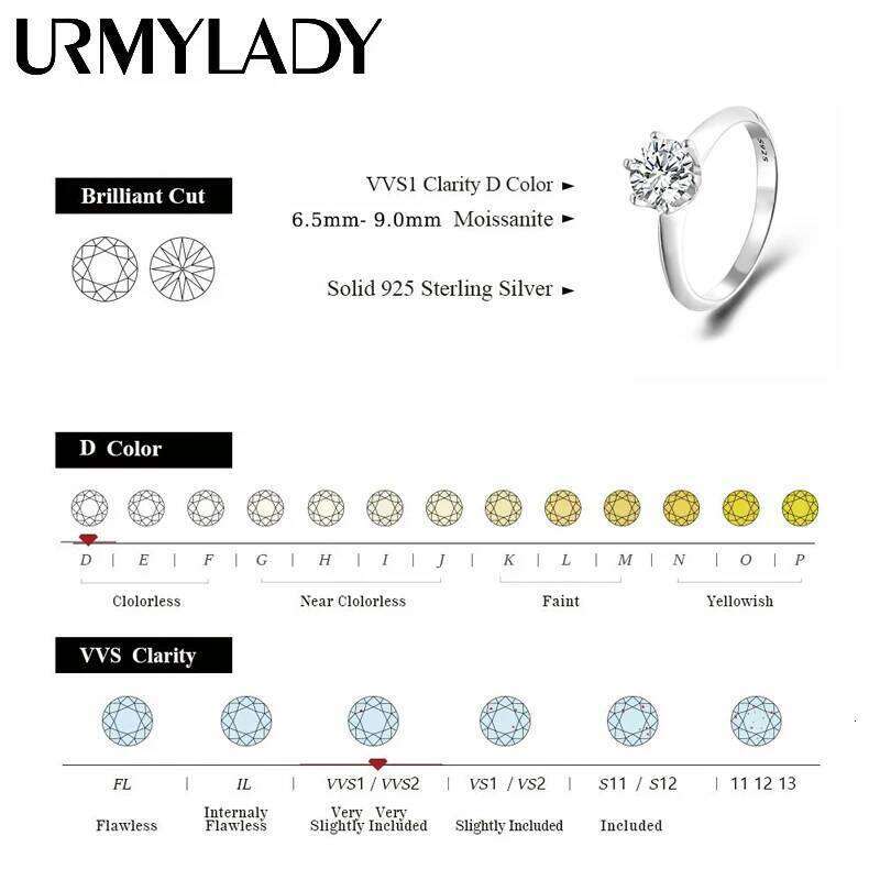 URMYLADY 925 Sterling Silver Real Moissanite Rings Wholesale H260312