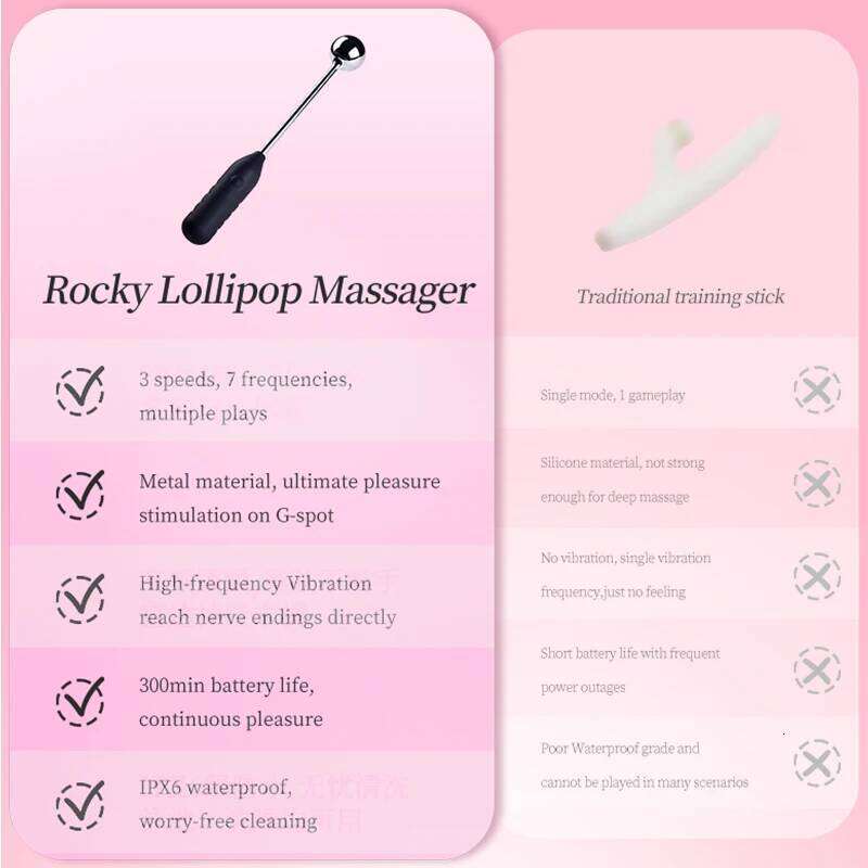 LOCKINK Dildo Vibrating Prostate Massager Adult Supplies Sexy Women Vibrator G-Spot Masturbator Vibration SM Sex Toys Z260312