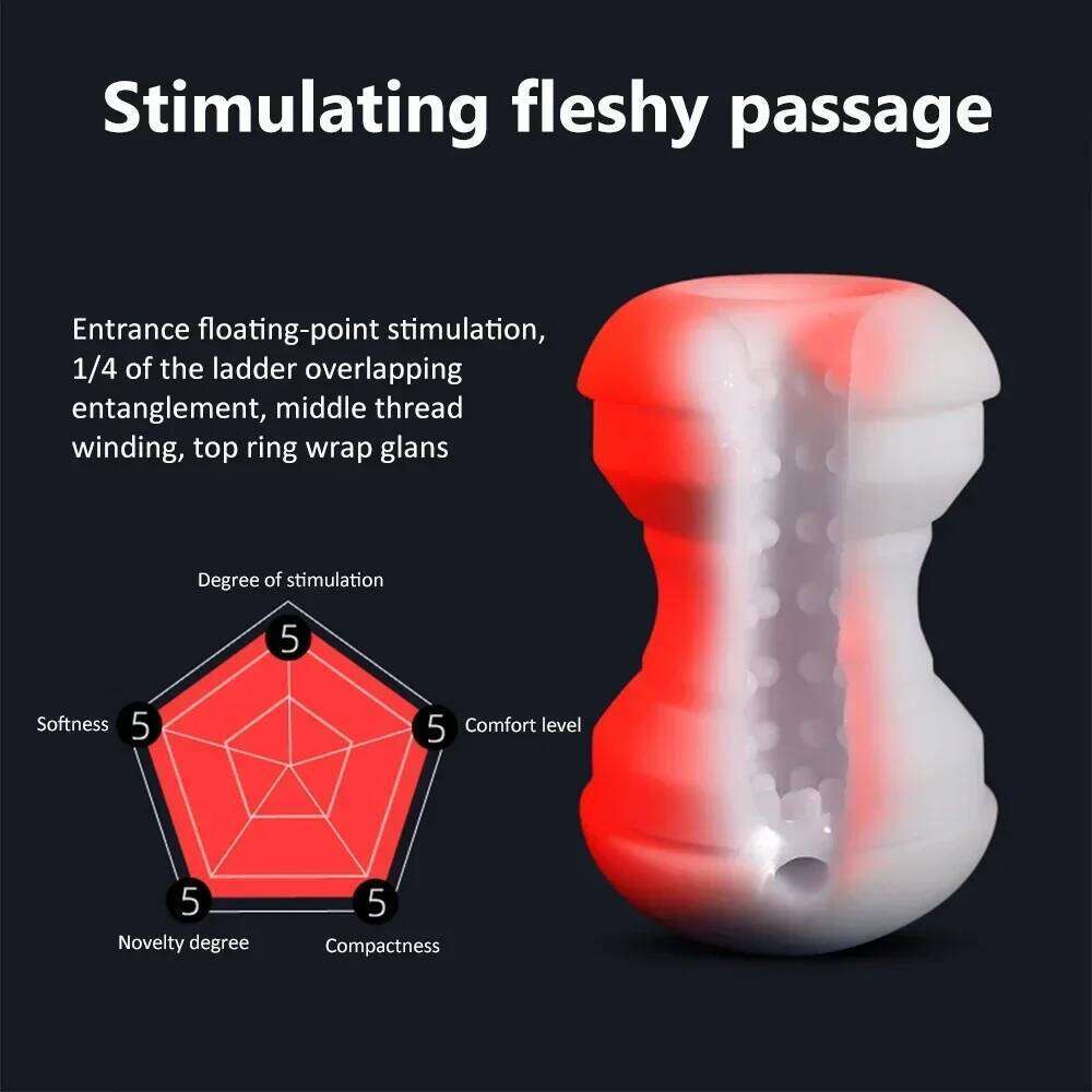 Powerful Sucking Masturbation Cup Realistic Vagina Pocket Pussy Blowjob Massager Male Masturbator Sex Toys for Men Z260311