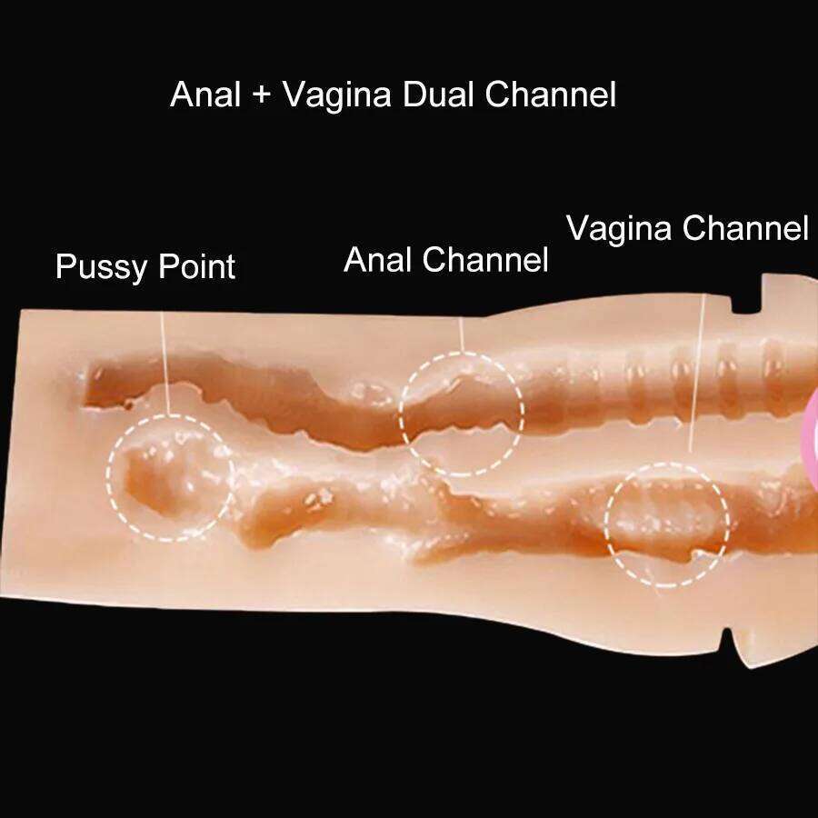 Dual Channel Vagina Anal Masturbation Cup Blowjob Penis Pump Glans Sucking Exerciser Sex Toys Adul 18+ Erotic Product Machine Z260312