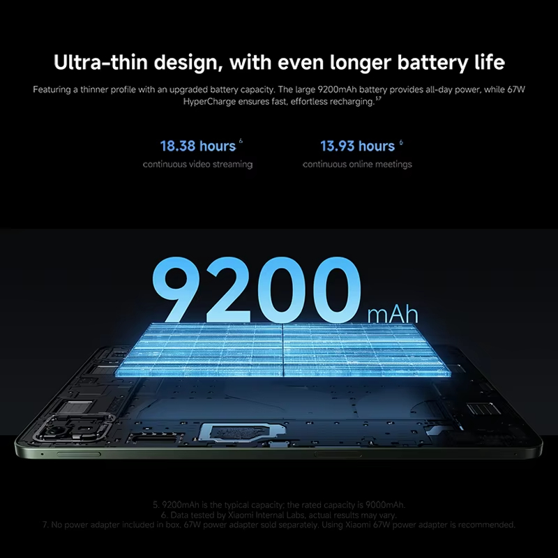 Xiaomi Pad 8 Pro Global Version 11.2inch 3.2K 144Hz display 8-core Snapdragon 8 Elite 9200mAh 50MP Rear Camera Mi Tablet