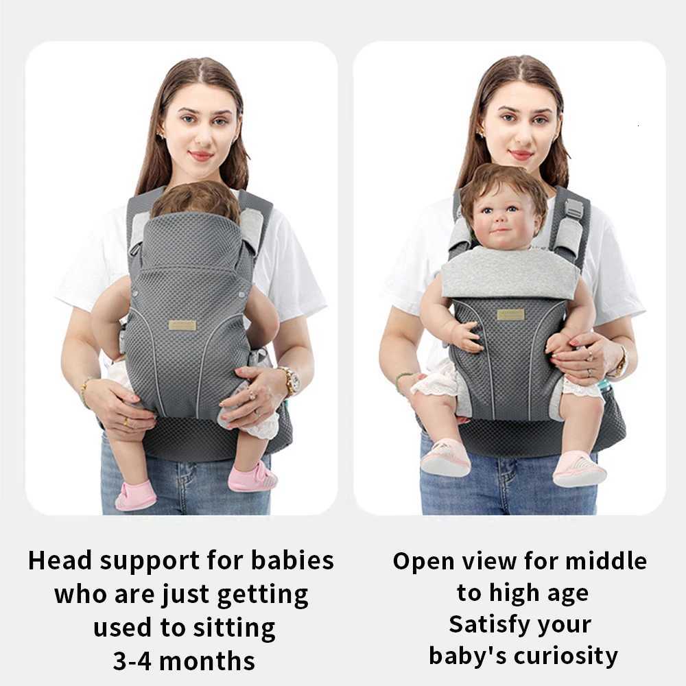 Breathable Baby Carrier Strong Airflow Suitable for Infants 0-36 Months with Weight Capacity up to 45 Pounds X260313
