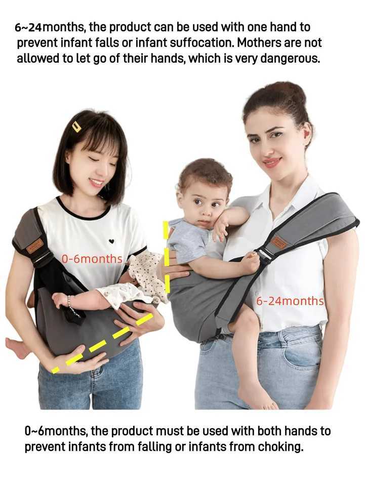 Baby Carrier Newborn To Toddler All Positions Inward Outward Side Hip And Back Four Seasons Indoor Outdoor Activities X260313