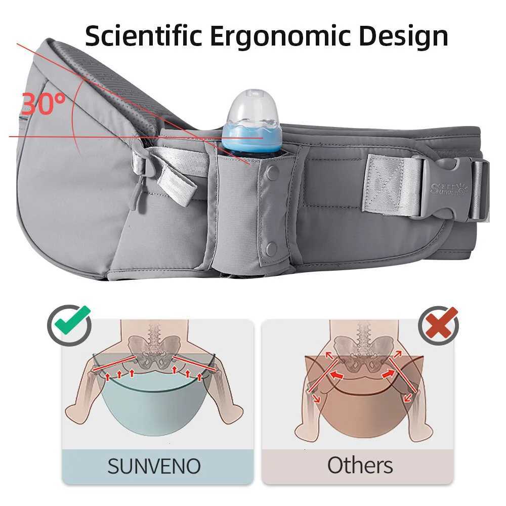 Sunveno Convinient Ergonomic Baby Carrier Infant Hip Seat Toddler Waist Seat Stool Carrier Baby Carrier Adjustable Comfortable X260313