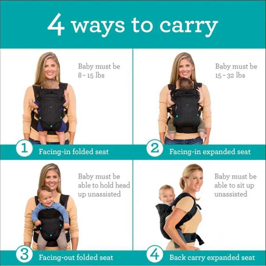 4 in 1 Multifunctional Baby Carrier Ergonomic Kangaroo Infant Kid Sling Back Front Facing Backpack Wrap newborn Bag 0-36 Months X260313