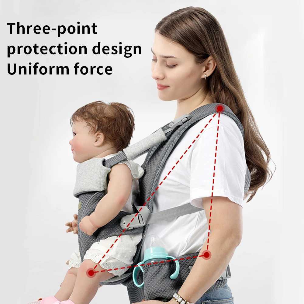 Breathable Baby Carrier Strong Airflow Suitable for Infants 0-36 Months with Weight Capacity up to 45 Pounds X260313