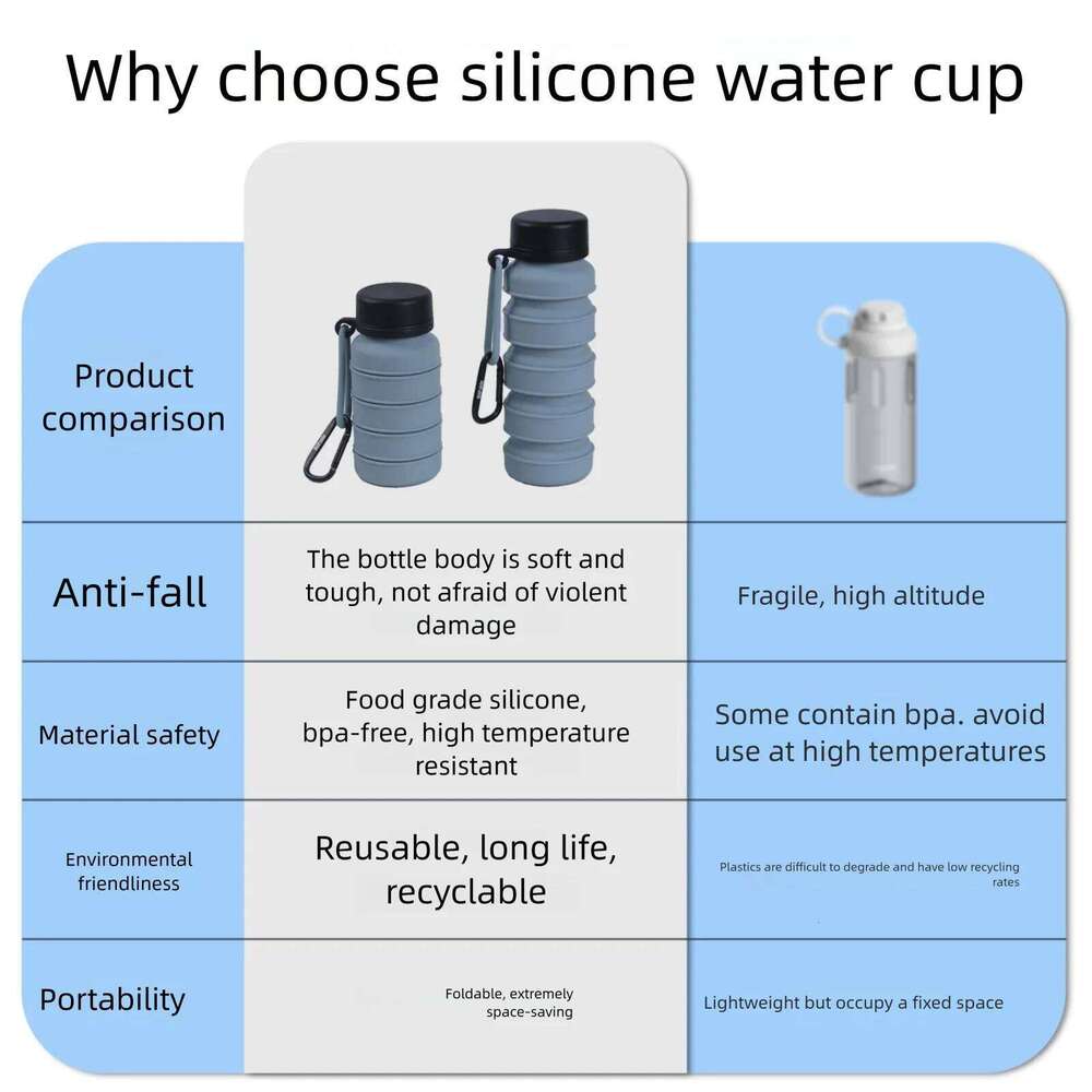 Shatterproof Collapsible Cup Hard Foldable Silicone Glass for Travel Outdoor Easy Clean Portable Water Bottle Camping Hiking Z260313
