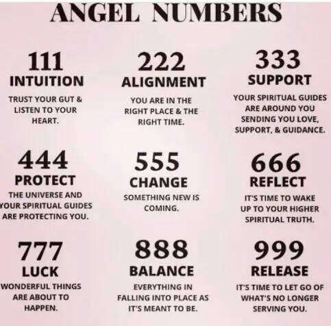 111 222 333 444 555 777 888 999 666 Devil Necklace Stainless Steel Unique Number Pendant Charms Golden Minimalist Jewelry BFF H260312