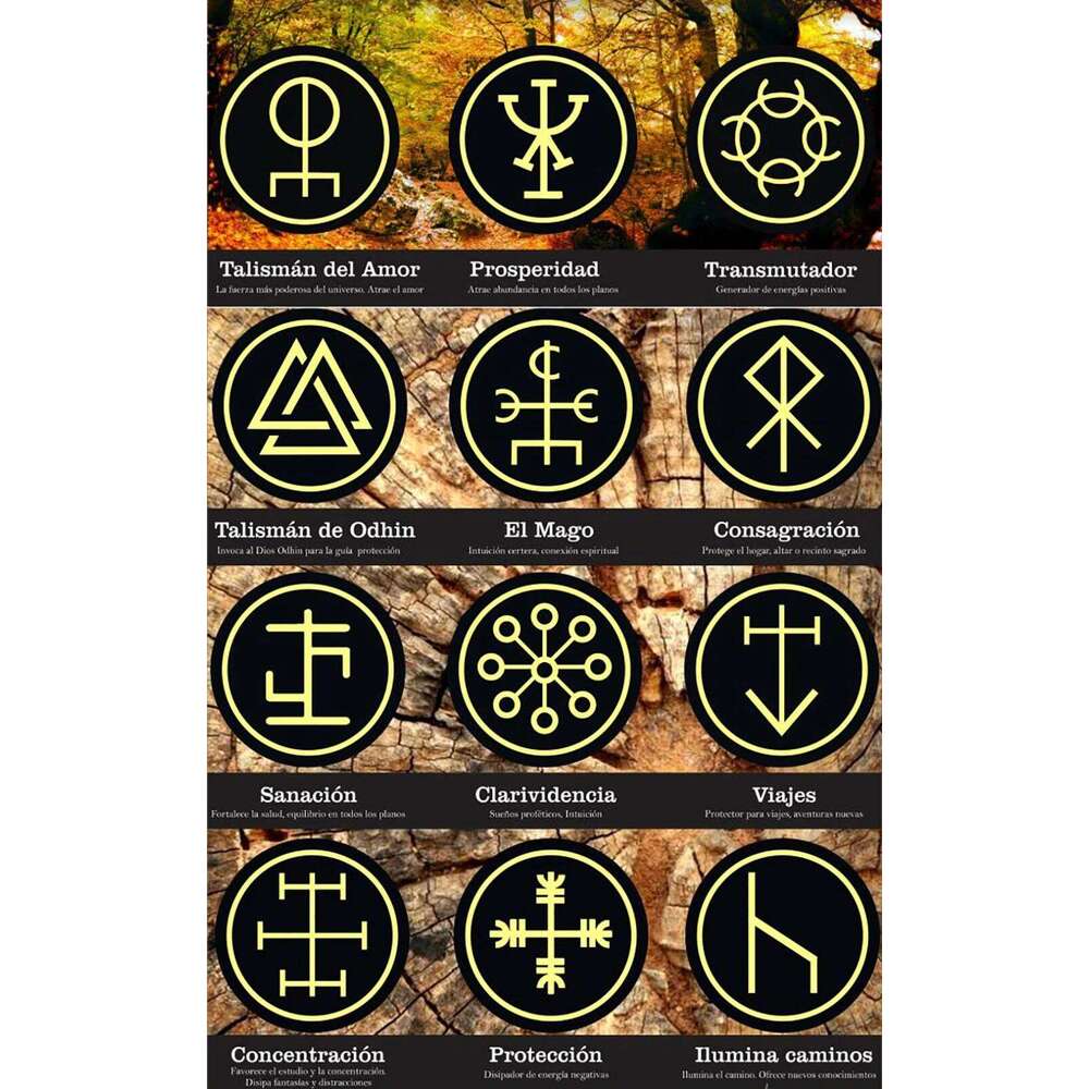 Dawapara Vintage Talisman Small Charm Odin Symbol Stainless Steel Pendants Necklace Good Luck Amulet H260312