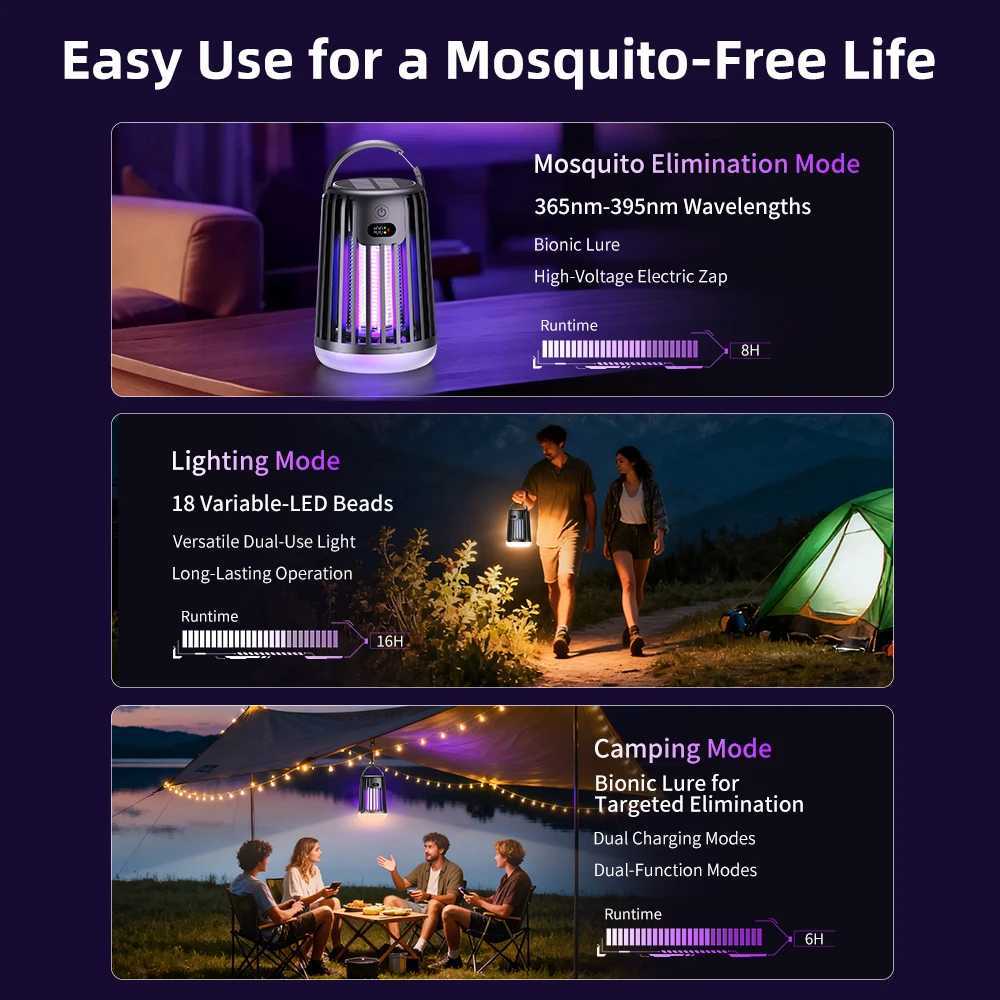Solar Electric Mosquito Killer 2-in-1 Mosquito Killer Lamp Indoor 2000V Outdoor Solar Powered with Rechargeable Insect Fly Trap H260313