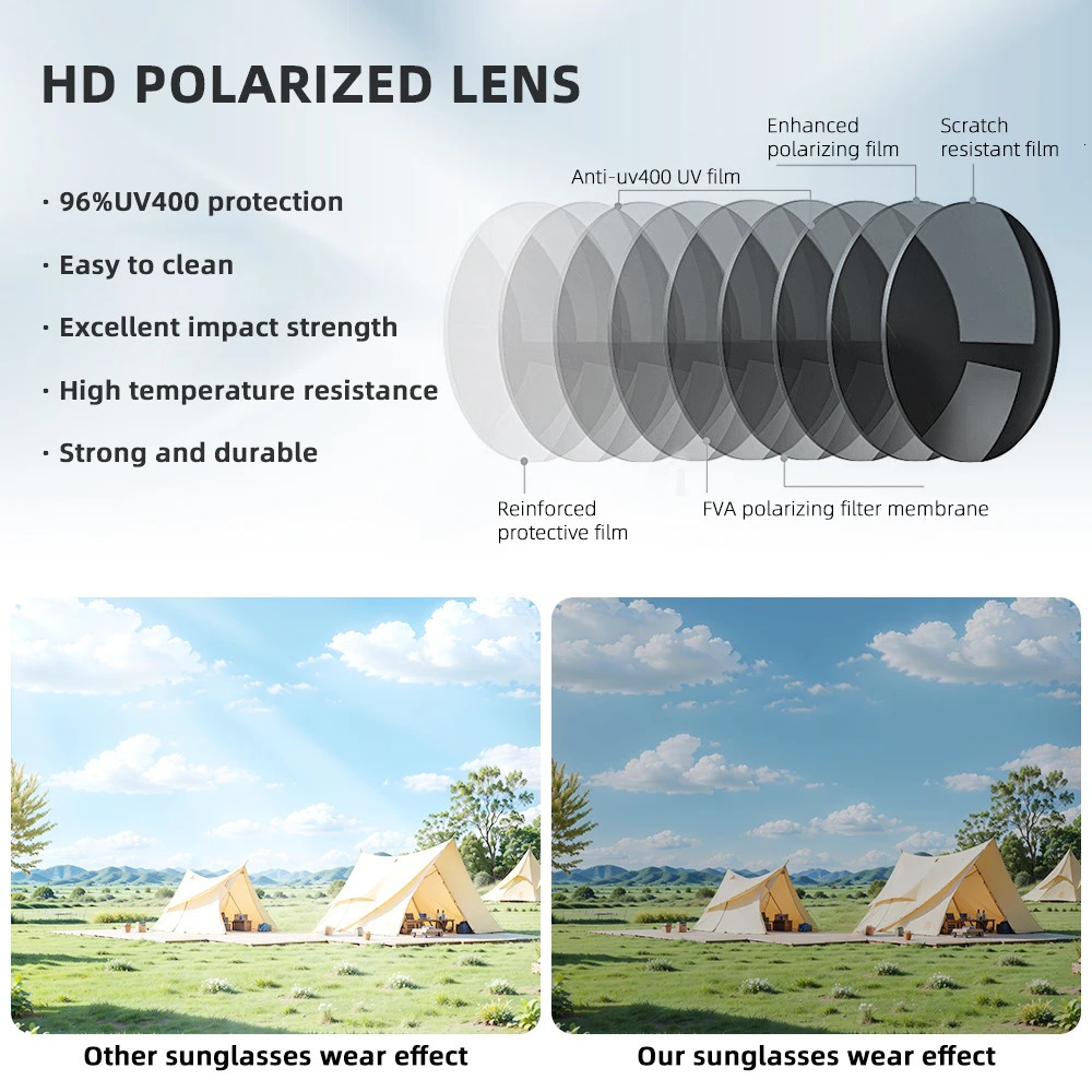 2025 Polarized Sunglasses Men Metal Frame UV400 Unisex Fashion Sunglasses Male Solar Glasses Ladies 260312