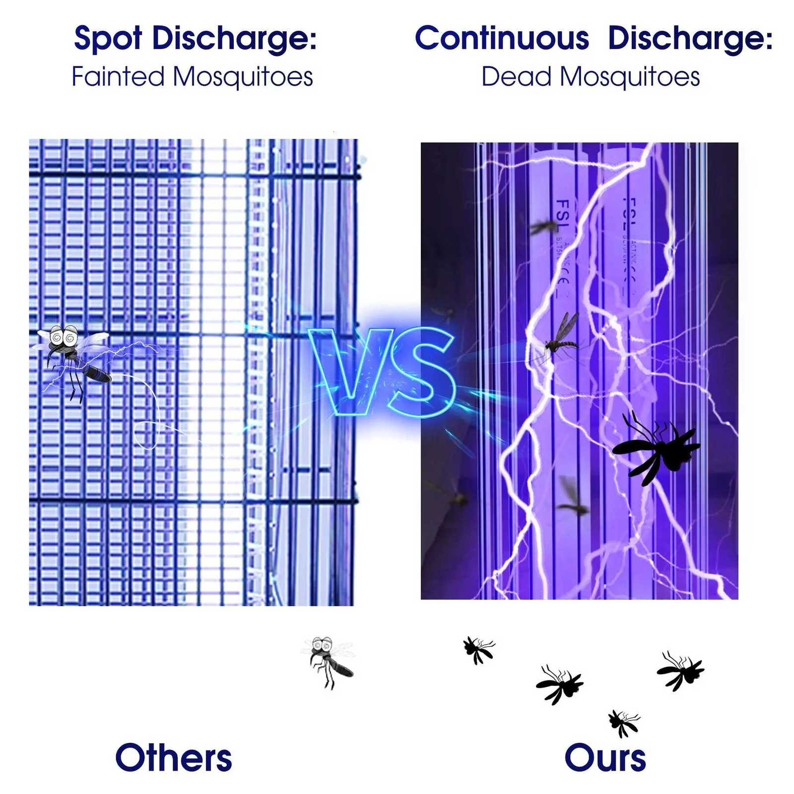 71 4000V Waterproof Electric Mosquito Zappers Bug KillerInsect Fly Trap for Home Backyard Patio 2500 sqft Low Light intensit H260313