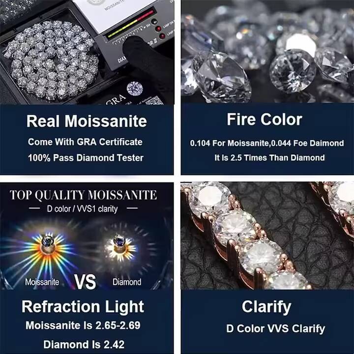 VVS Iced Out 925 Silver Moissanite Diamond Tennis Chain Necklace in 3mm 4mm 5mm 65mm Sizes