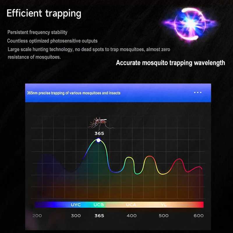 wall-mounted mosquito trap for hotels family fly control lamps kV outdoor garden mosquito trap for farms restaurants etc H260313