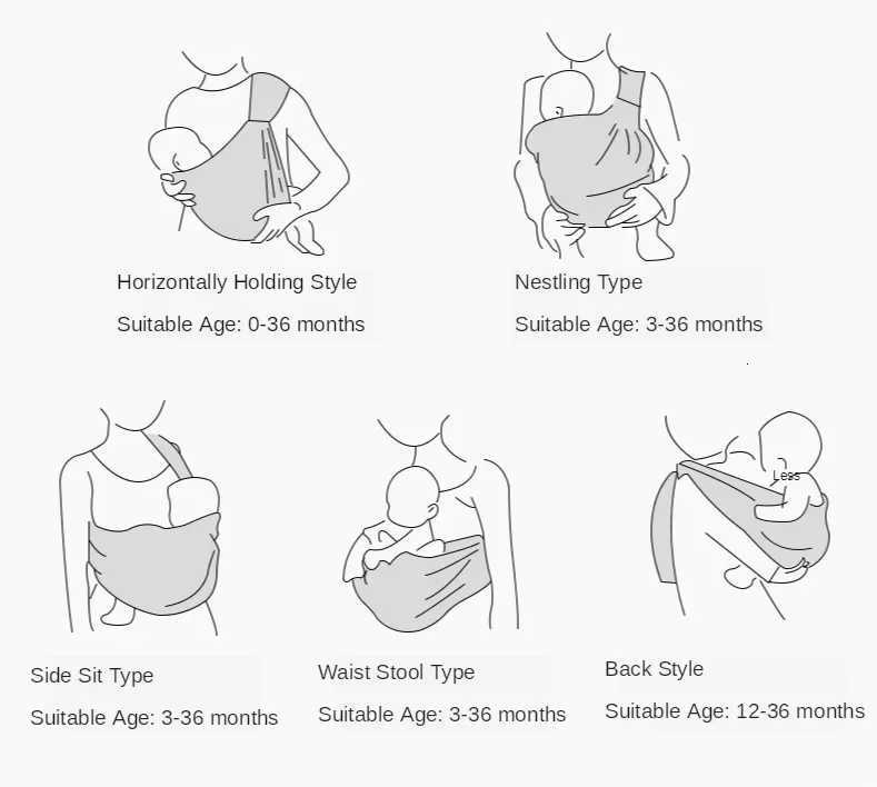 Baby Carries Cotton Wrap Sling Carrier Newborn Safety Ring Kerchief Baby Carrier Comfortable Infant Kangaroo Bag X260313