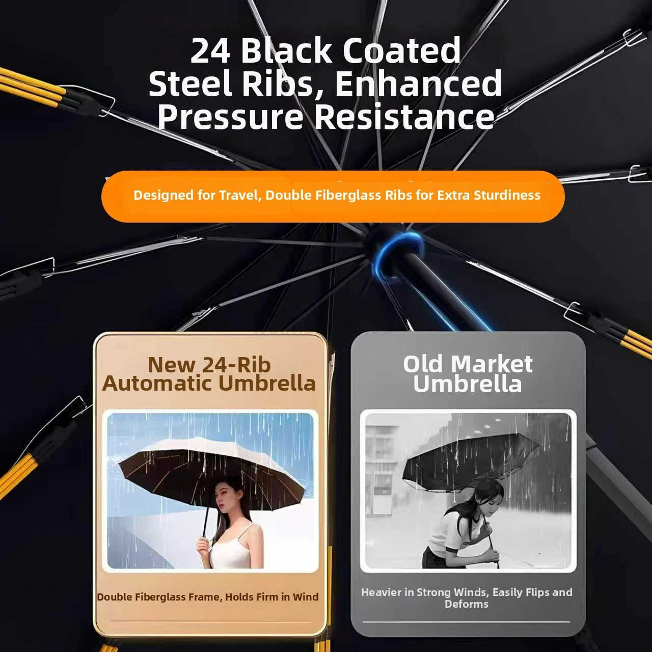 Super Strong Windproof Automatic Folding Men Umbrella Reinforced Large Rainproof Sun Protection Umbrellas Women H260314