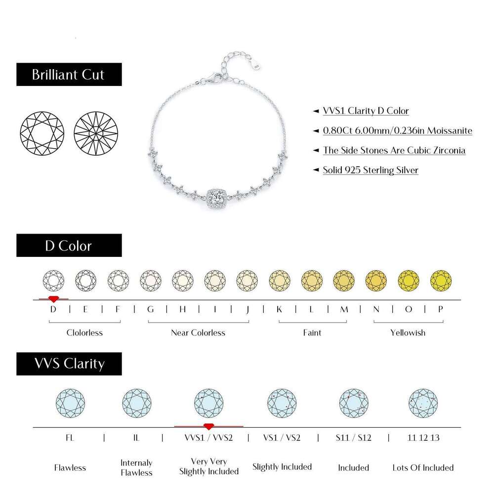MODIAN D Color Moissanite 925 Sterling Silver Luxury Geometric Charm Necklace Bracelet For Women Wedding Statement Jewelry Set Z260313