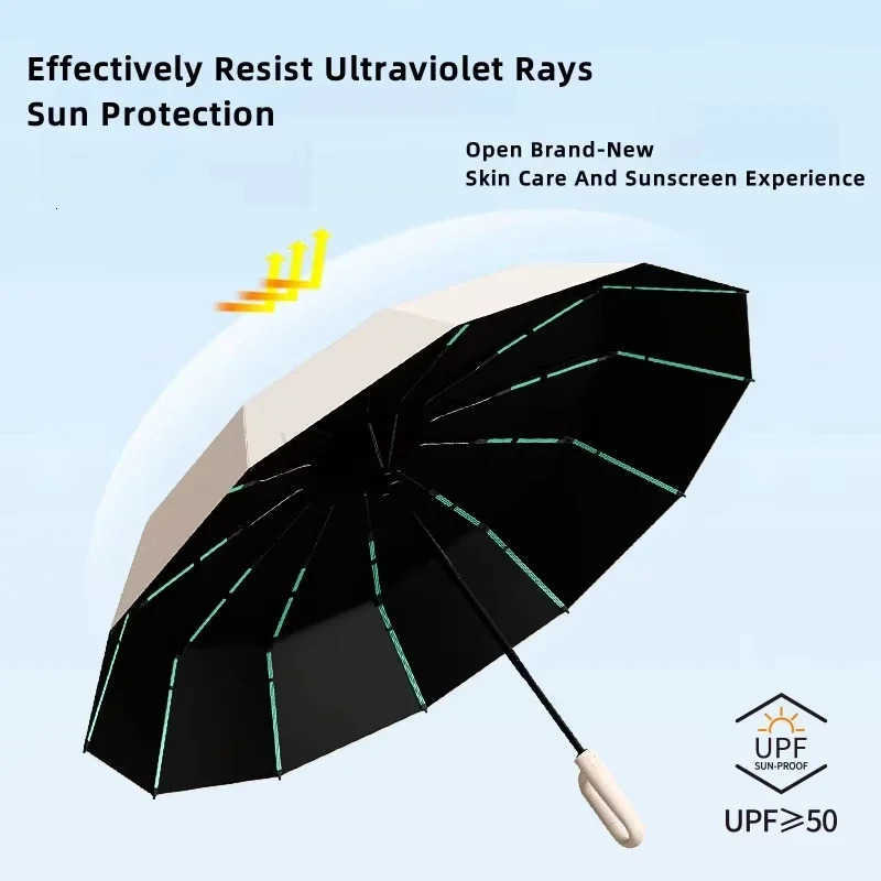 20 Bones 105cm Reinforce Ring Clasp Fully Automatic Umbrella for Men and Women Folding Windproof Strong Waterproof Sunscreen H260314