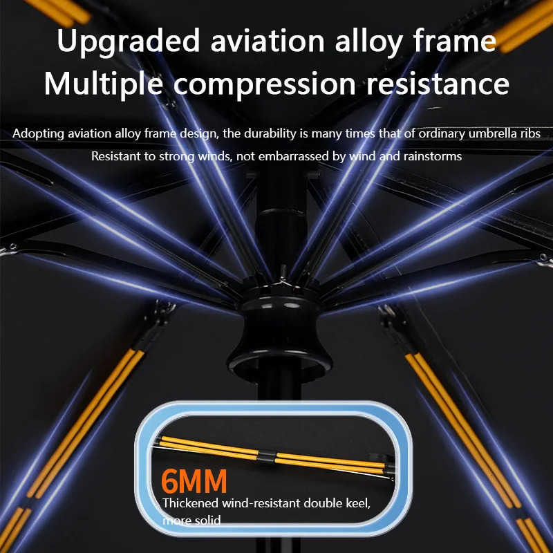 Automatic Umbrella 60 Bone Solid Color Light Collapsible Large Format Outdoor Waterproof Sunshade Uv Protection Umbrella H260314