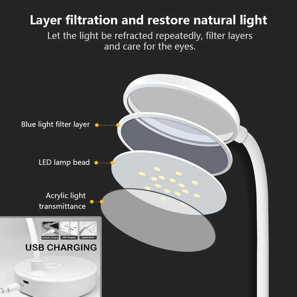 Foldable LED Book Light 360 Rotatable Stepless Dimming USB Powered/Rechargeable LED Desk Lamp for Study Desk Bedroom Decoration Y260314