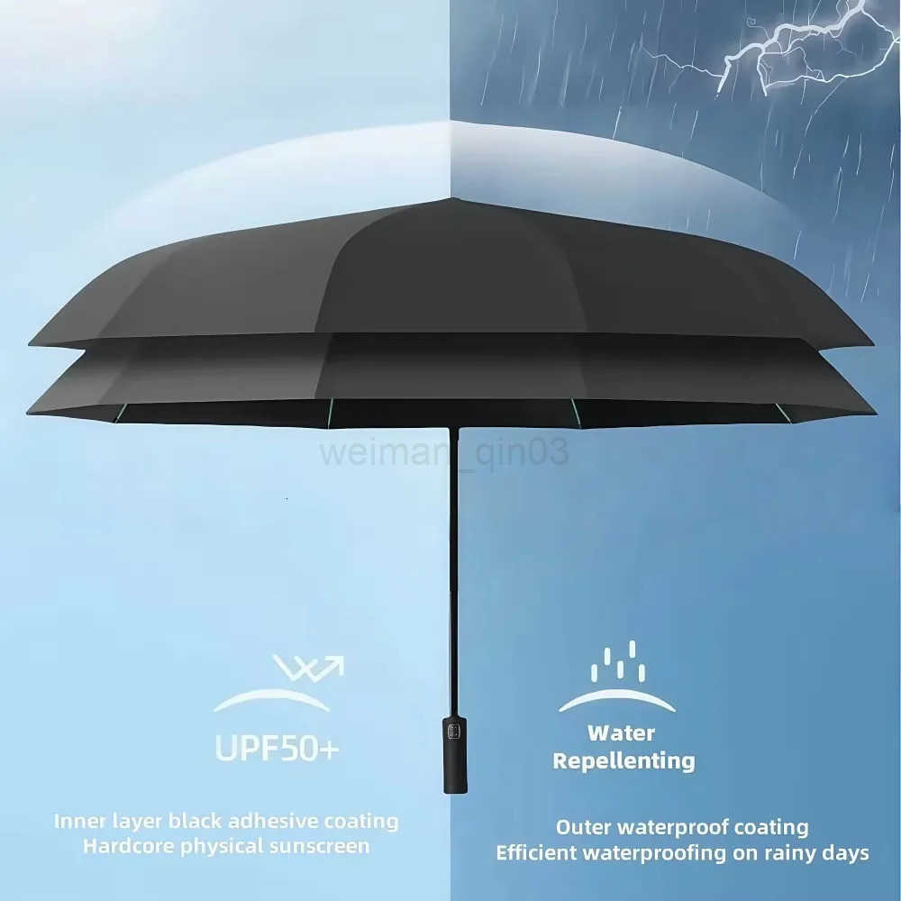 Strong Wind Resistant Umbrella 12K Ribs Fully-automatic Folding 108cm Diameter Business Outdoor Travel UV Parasol and Rain H260314