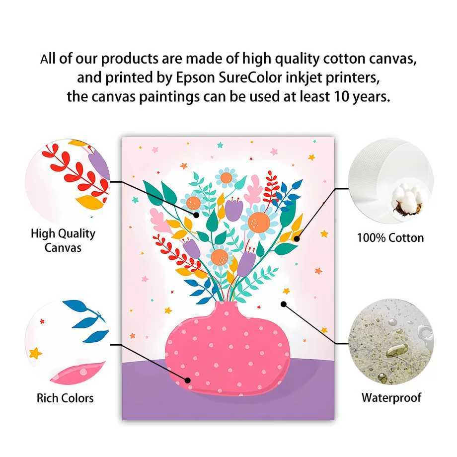 Colorful Flower Bottle Eyes Cherry Plant Wall Art Canvas Painting Nordic Posters And Prints Pictures for Living Room Home Decor D260314