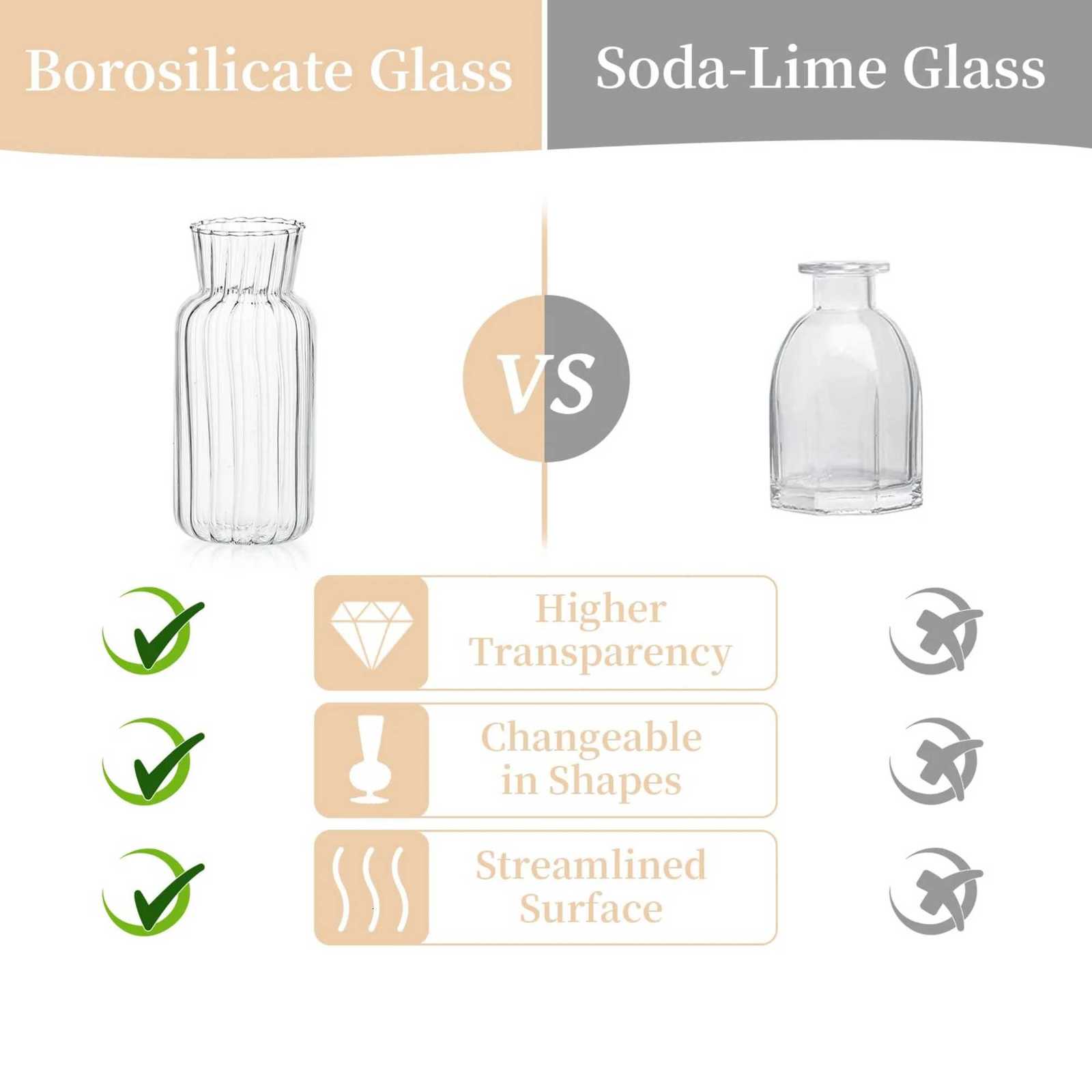 1/2/3pcs Nordic Creative Transparent Vases Glass Bottle Flower Pot Hydroponic Terrarium Arrangement Container Table Vase Decor Y260314