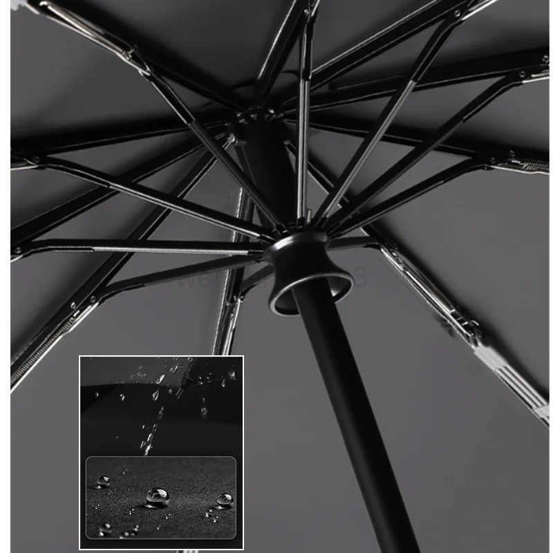 Large 125CM Automatic Folding Umbrella for Men and Women Windproof Strong Sun UV UPF50 Protection Rain Umbrellas Travel H260314