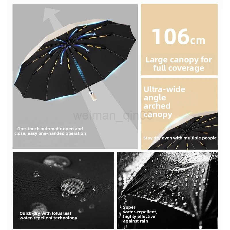 Super Strong Windproof Automatic Folding Men Umbrella Reinforced Large Rainproof Sun Protection Umbrellas Women H260314