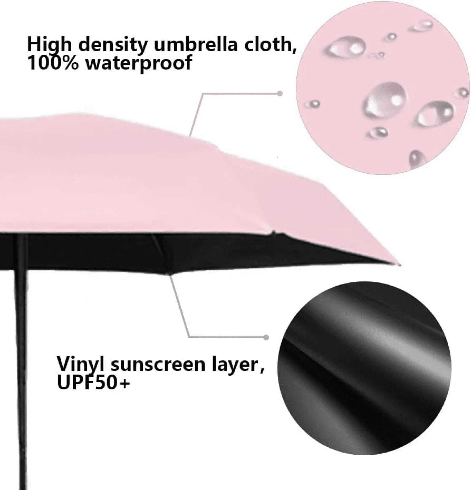 Mini Sun Umbrella with Umbrella Cover Sunny and Rainy Back Strap 6 Fold Sunscreen UV Protection Pocket Umbrella H260314