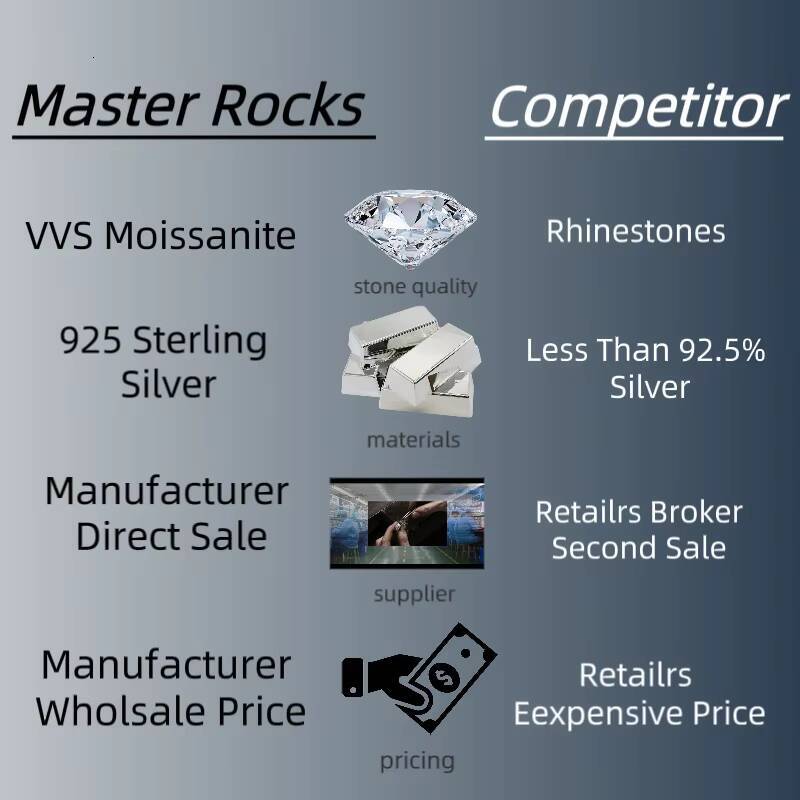 Fine Jewelry Moissanite Engagement Ring 79mm Radiant Cut Hidden Halo Silver 10k 14k 18k Custom VVS Moissanite Ring