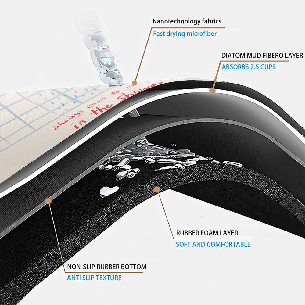 Retro Floral Diatom Mud Bath Mat Super Absorbent Fast Drying Bathroom Rug Non-Slip Soft Shower Carpet for Home Decor H260316