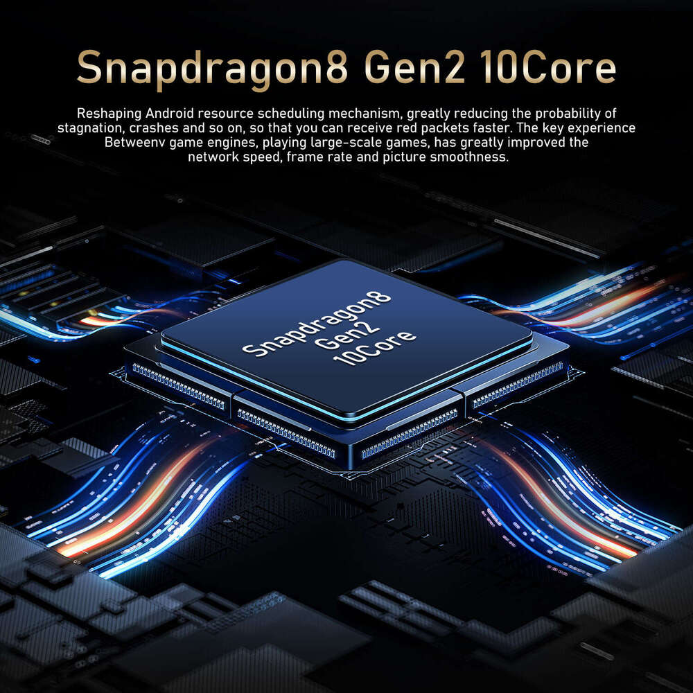 I Promax Famous Brand Android Smartphone | Large Screen | Hot Selling Model | Direct Shipping Available CKS